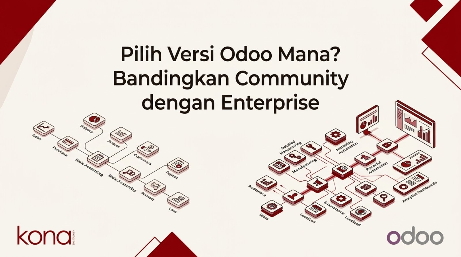 Pilih Versi Odoo Mana? Bandingkan Community dengan Enterprise