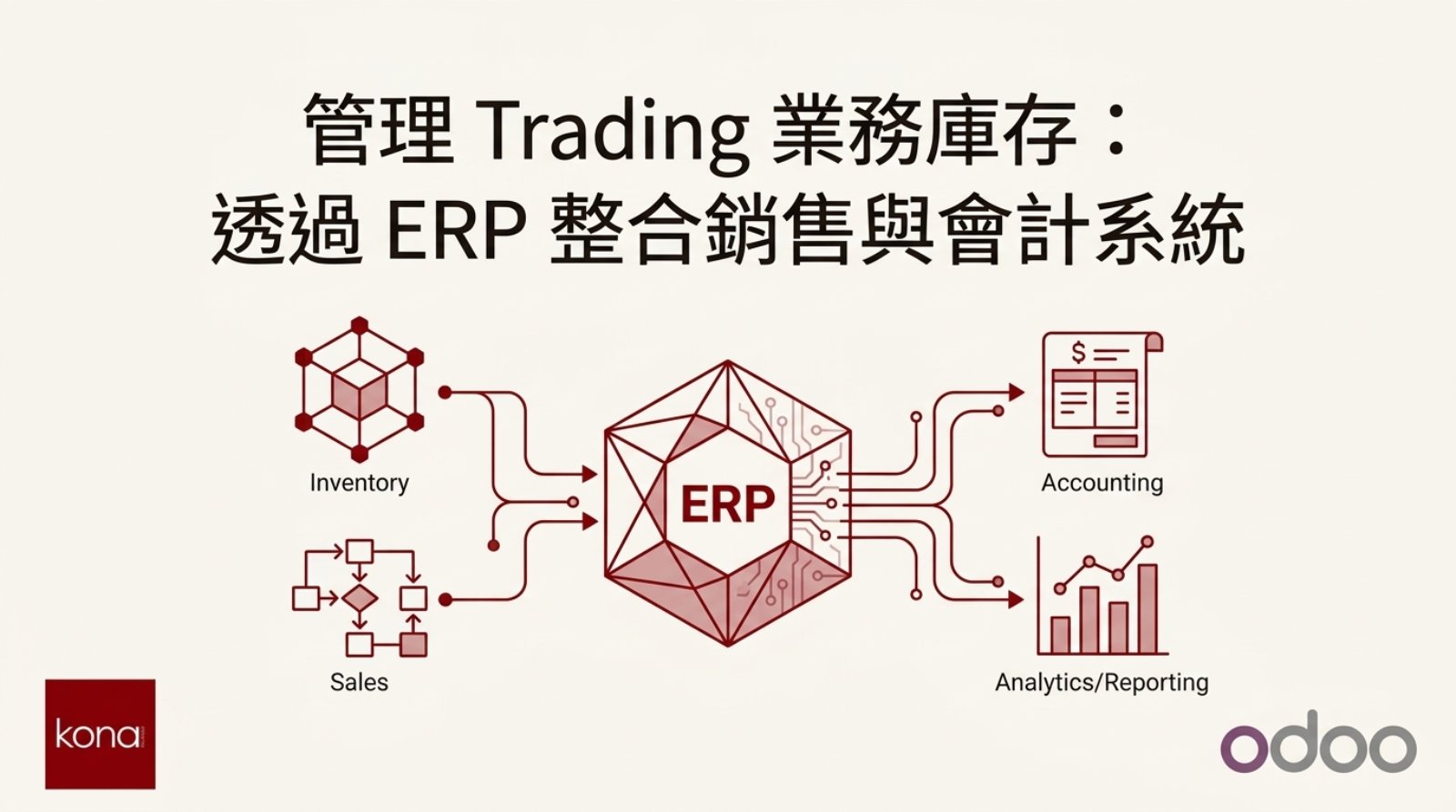 管理 Trading 業務庫存：透過 ERP 整合銷售與會計系統