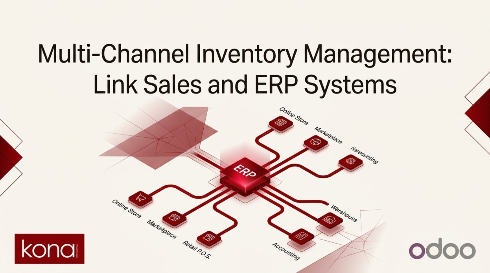 Multi-Channel Inventory Management: Link Sales and ERP Systems