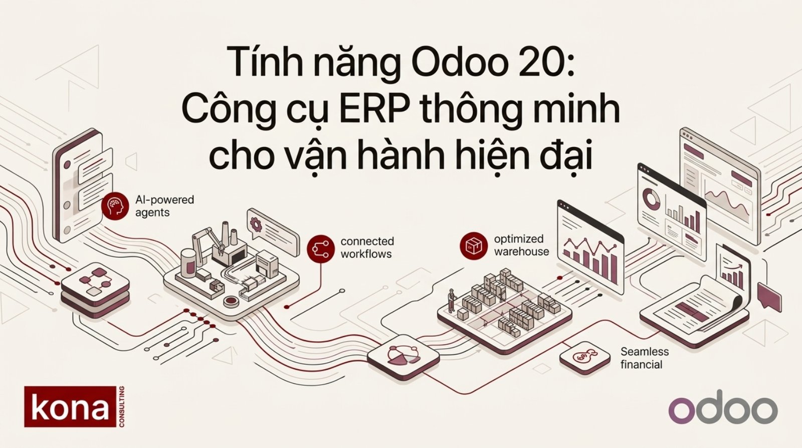 Tính năng Odoo 20: Công cụ ERP thông minh cho vận hành hiện đại
